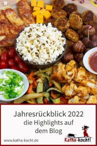 Jahresrückblick 2022